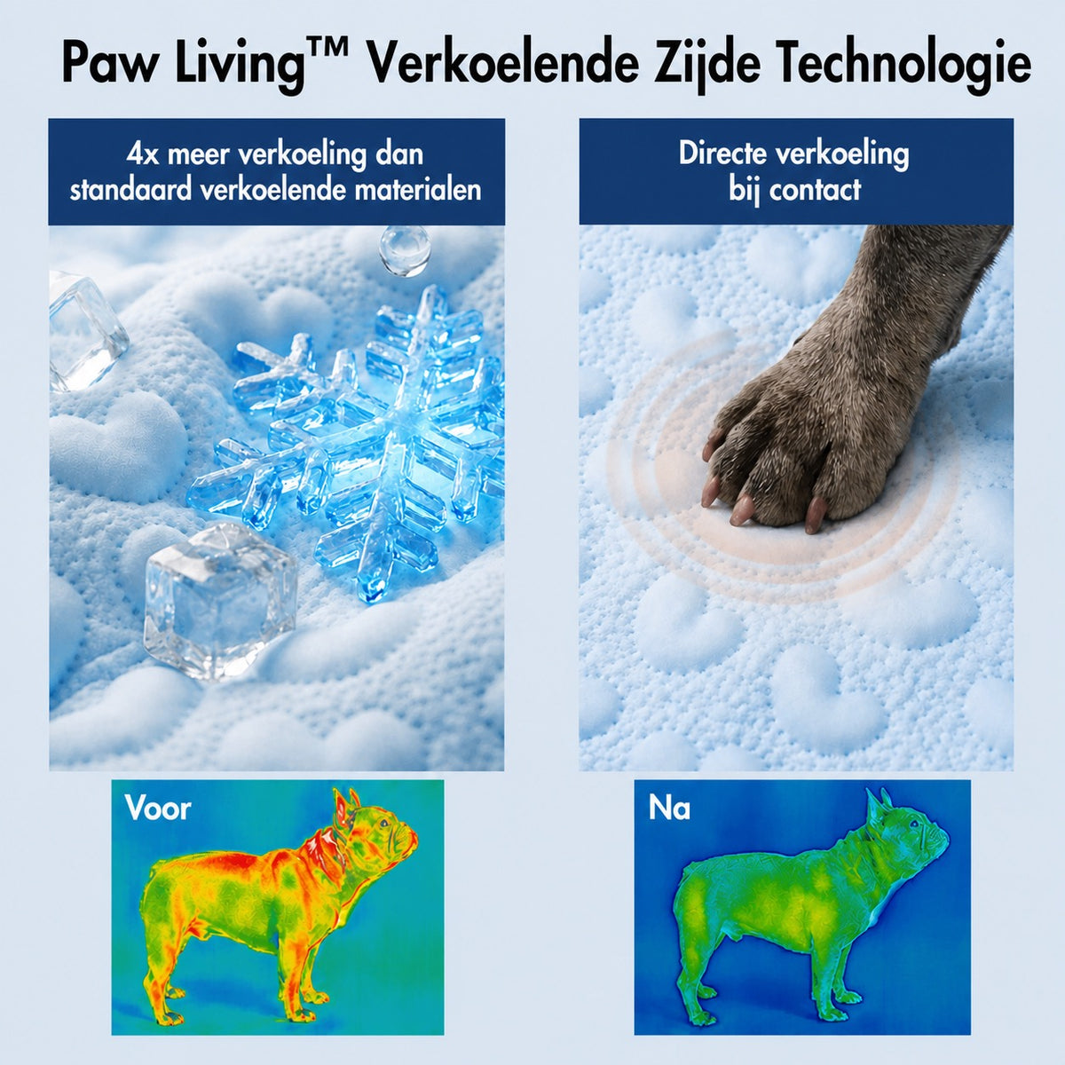 Paw Living verkoelende hondenmat